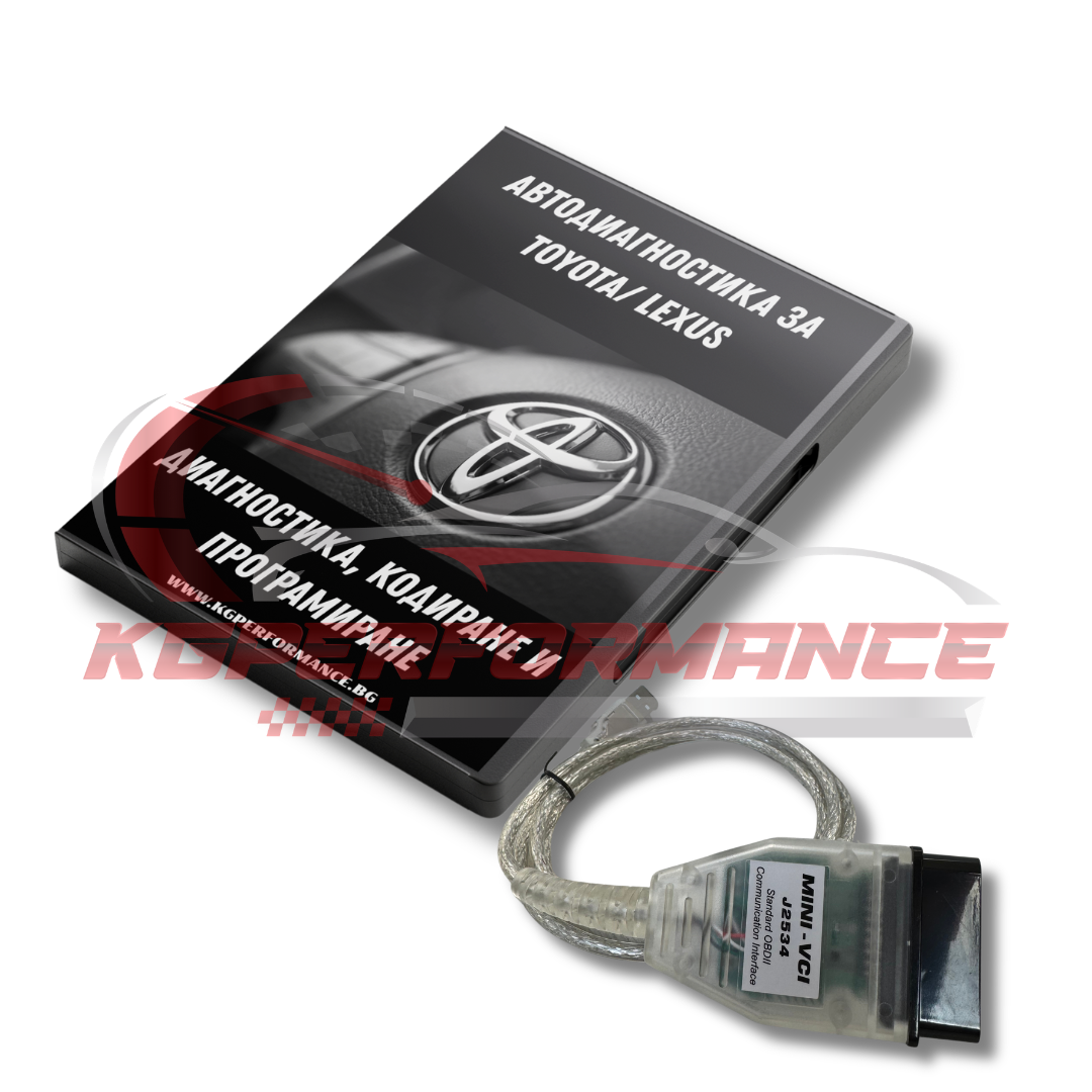 Автодиагностика за Toyota и Lexus - Techstream